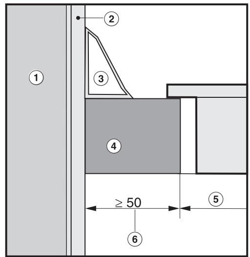 MIELE KM5736NOIRE - Distance de sécurité en cas d'habillage de niche - 2