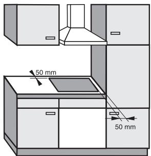 MIELE KM5736NOIRE - Distances de sécurité latérales - 4