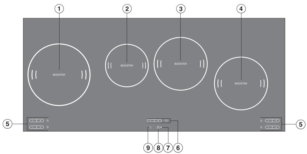 MIELE KM5736NOIRE - KM 5733 - 3