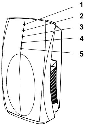 ARGO ULTRA ALUCOD - Remède: - 1