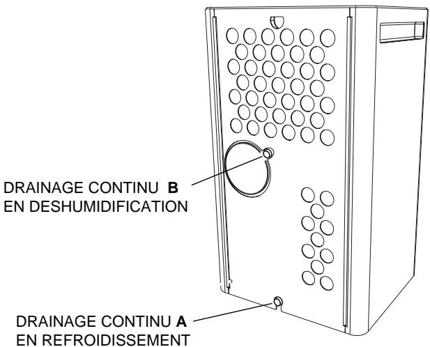 ARGO ULTRA ALUCOD - DRAINAGE CONDENSAT - 1