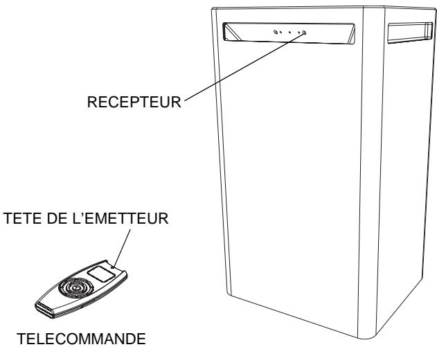 ARGO ULTRA ALUCOD - FONCTIONNEMENT AVEC LA TELECOMMANDE - 1