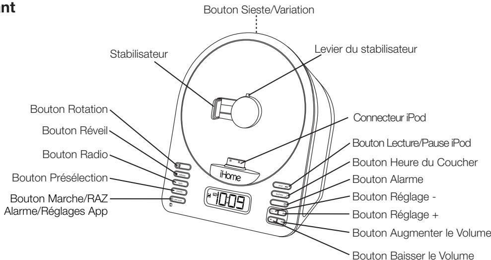 IHOMEREFERENCE IA63 - Contrôles et indicateurs - 1
