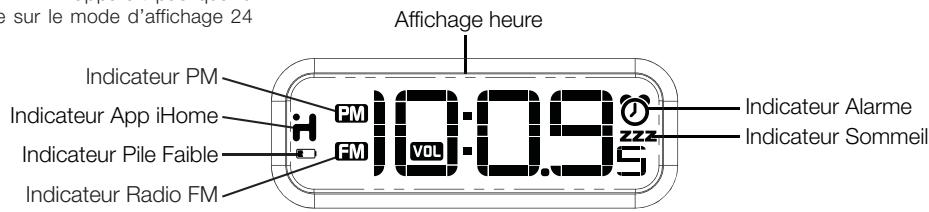 IHOMEREFERENCE IA63 - Affichage de I'iA63 - 1