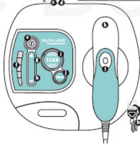 RIO LAHS2-3000 - composants - 2