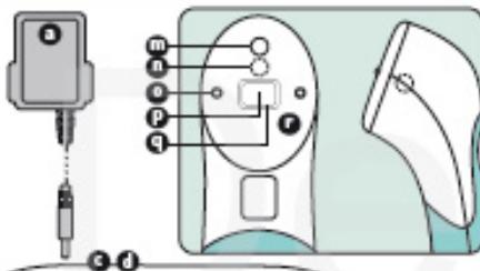 RIO LAHS2-3000 - composants - 1