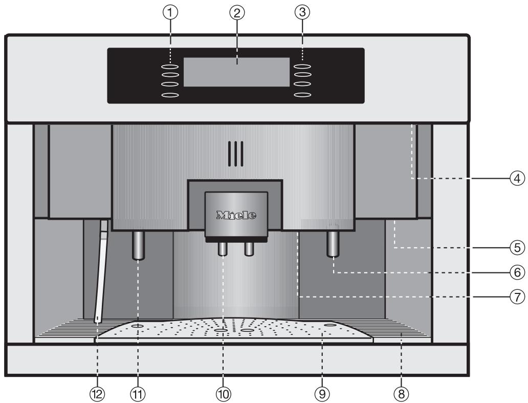 MIELE CVA 4080 - Extérieur - 1