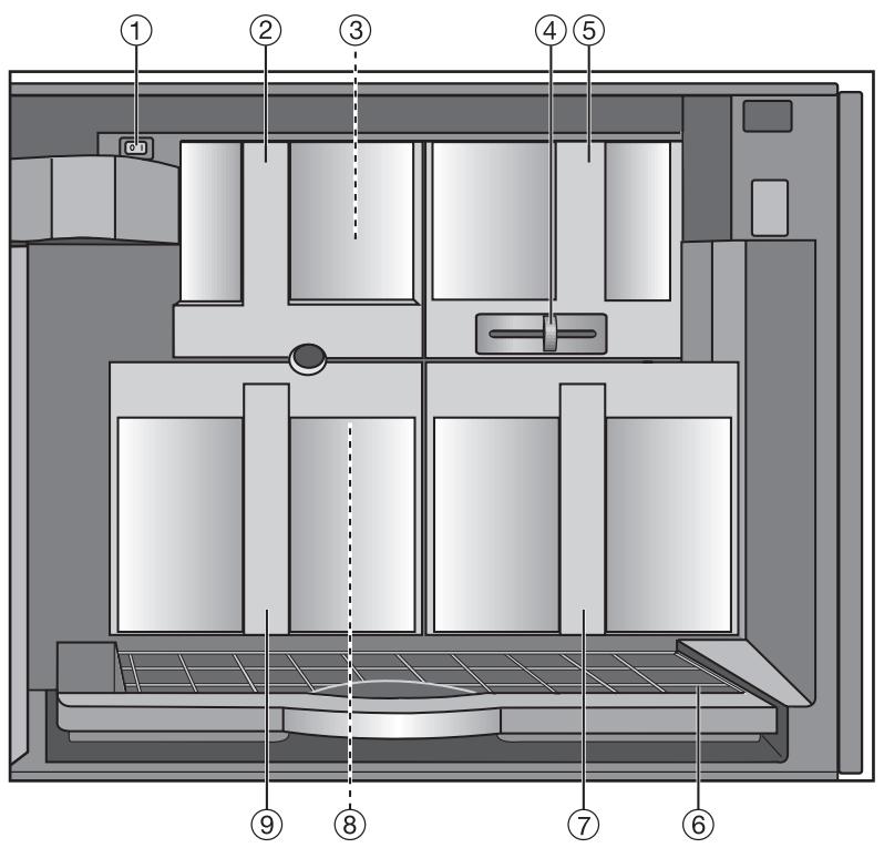 MIELE CVA 4080 - Intérieur - 1