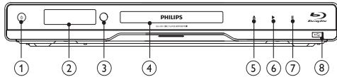 PHILIPS BDP7500 B2 - Unité principale - 1