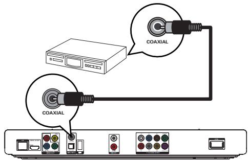 PHILIPS BDP7500 B2 - Connexion d'un amplificateur numérique AV - 1