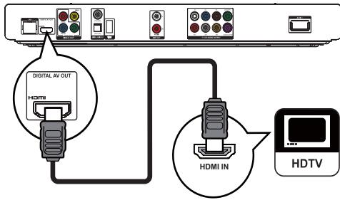 PHILIPS BDP7500 B2 - Connexion de cables audio/vidente - 1