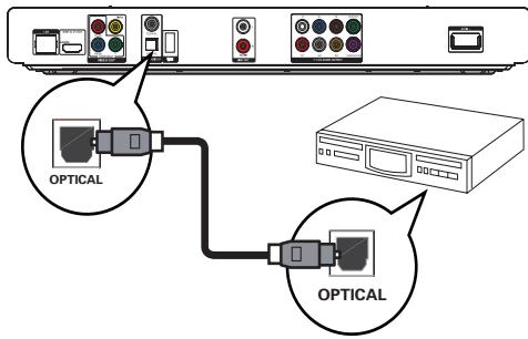 PHILIPS BDP7500 B2 - Connectez un cable coaxial (non fourni) : - 1
