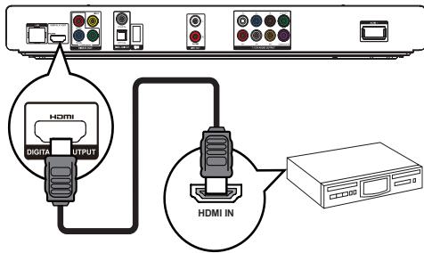PHILIPS BDP7500 B2 - Connexion à un ampli-tuner AV compatible HDMI - 1