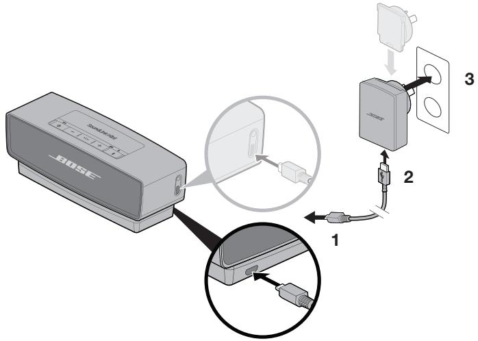 BOSER SOUNDLINK Mini ii - Connexion au secteur - 1