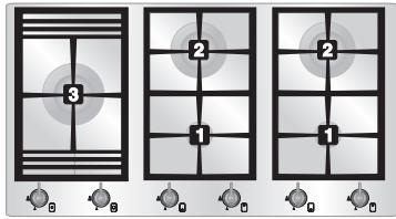 SMEG PS 906-4 - Diamètre des recipients - 2