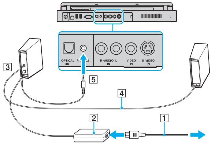 SONY VGN-A / VGN-FS - Haut-parleurs externes pour modèles de la série VGN-FS - 1