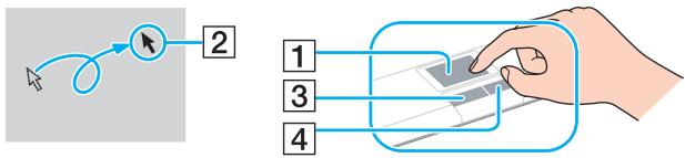SONY VGN-A / VGN-FS - Utilisation du pavé tactile - 1