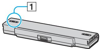 SONY VGN-A / VGN-FS - Modèles de la série VGN-FS - 1