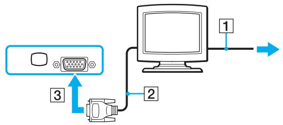 SONY VGN-A / VGN-FS - Modèles de la série VGN-FS - 1