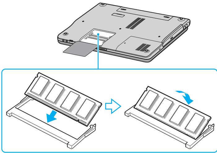 SONY VGN-A / VGN-FS - Pour changer ou ajouter un module de mémoire - 3