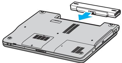 SONY VGN-A / VGN-FS - Modèles de la série VGN-FS - 2