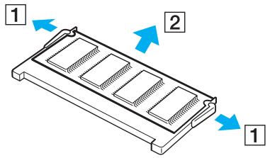 SONY VGN-A / VGN-FS - Pour changer ou ajouter un module de mémoire - 2