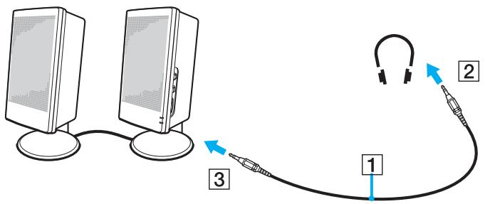SONY VGN-A / VGN-FS - Pour connecter des haut-parleurs externes - 1