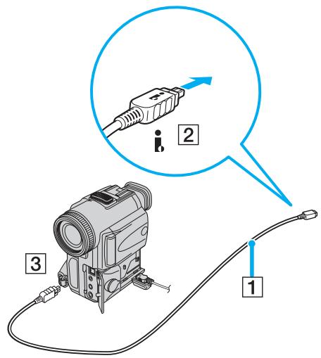 SONY VGN-A / VGN-FS - Pour connecter un caméoscope numérique - 1