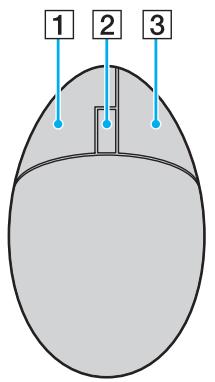 SONY VGN-A / VGN-FS - Utilisation de la souris (sur les modèles sélectionnés uniquement) - 1