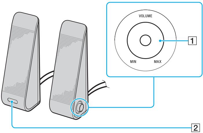 SONY VGN-A / VGN-FS - Haut-parleurs externes pour modèles de la série VGN-A - 1