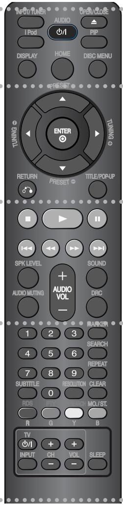 THOMSON TH-BD50 - Télécommande - 1
