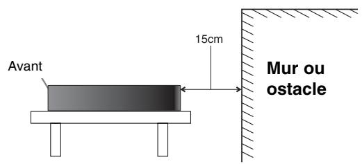 THOMSON TH-BD50 - Précautions à prendre pour garantir une ventilation ajustée - 2