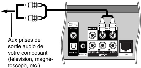 THOMSON TH-BD50 - Écouter le son de votre apparéil - 1