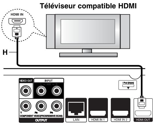 THOMSON TH-BD50 - Attention: - 1