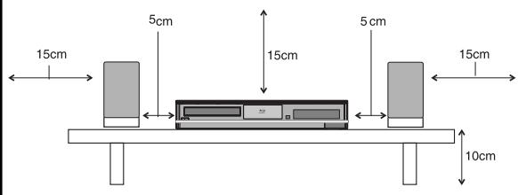 THOMSON TH-BD50 - Précautions à prendre pour garantir une ventilation ajustée - 1