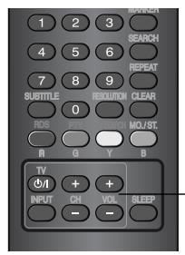 THOMSON TH-BD50 - Commande d'un téléviseur à l'aide de la télécommande fournie - 1