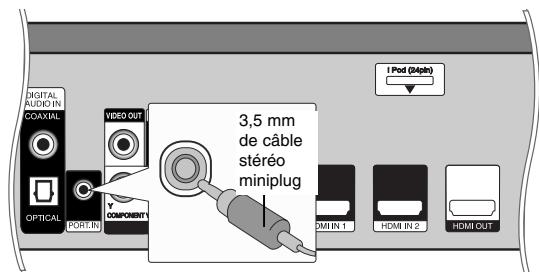 THOMSON TH-BD50 - Écouter la musique de votre lecteur audio portatif - 1