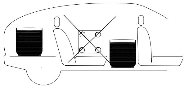 ARGO DADOS 9 - Transport. - 1