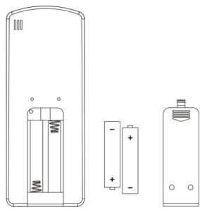 ARGO DADOS 9 - Fonctionnement avec la télécommande - 1