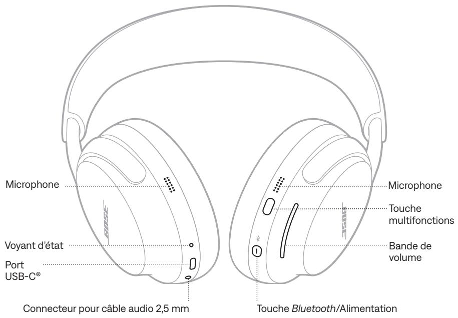 BOSE QCULTRASANDSTONE - AJOUT DU CASQUE À UN COMPTE EXISTANT - 1