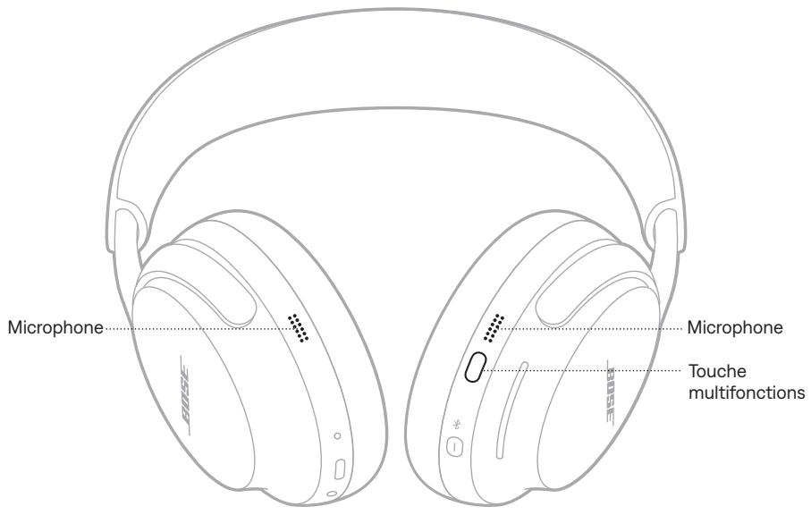 BOSE QCULTRASANDSTONE - APPELS TÉLÉPHONIQUES - 1
