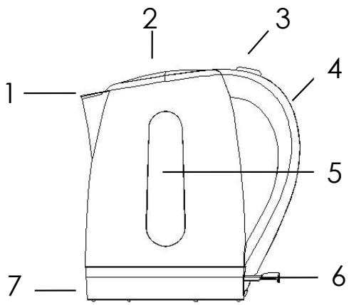 PROLINE 2B0iLc - PARTS - 1