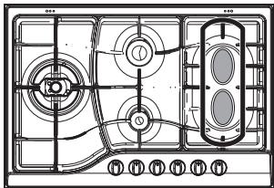 HOTPOINT-ARISTON PH 760 F/HA - Quelques conseils pratiques pour mistréux utiliser les brûleurs centraux "Demi-Poissonnière" - 2