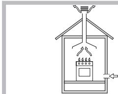 HOTPOINT-ARISTON PH 760 F/HA - Positionnement - 1
