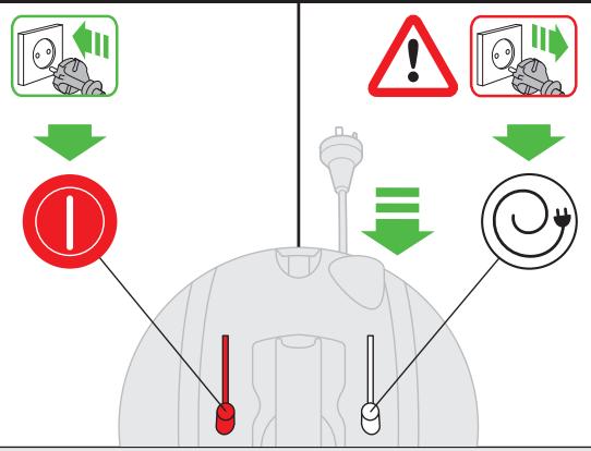 DYSON DC36 - LIRE ATTENTIVEMENT ET CONSERVER CES CONSIGNES - 2