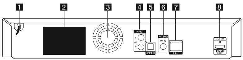 LG BH6530D - Panneau arrête - 1