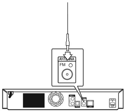 LG BH6530D - Raccordement de l'antenne - 1