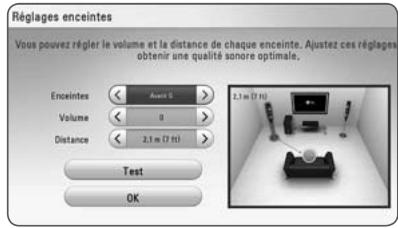 LG BH6530D - Réglages enceintes - 1
