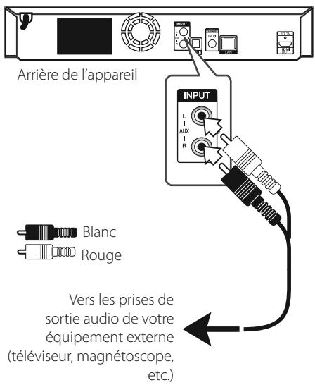 LG BH6530D - Connexion AUX - 1