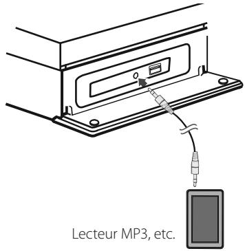 LG BH6530D - Connexion PORT. IN - 1